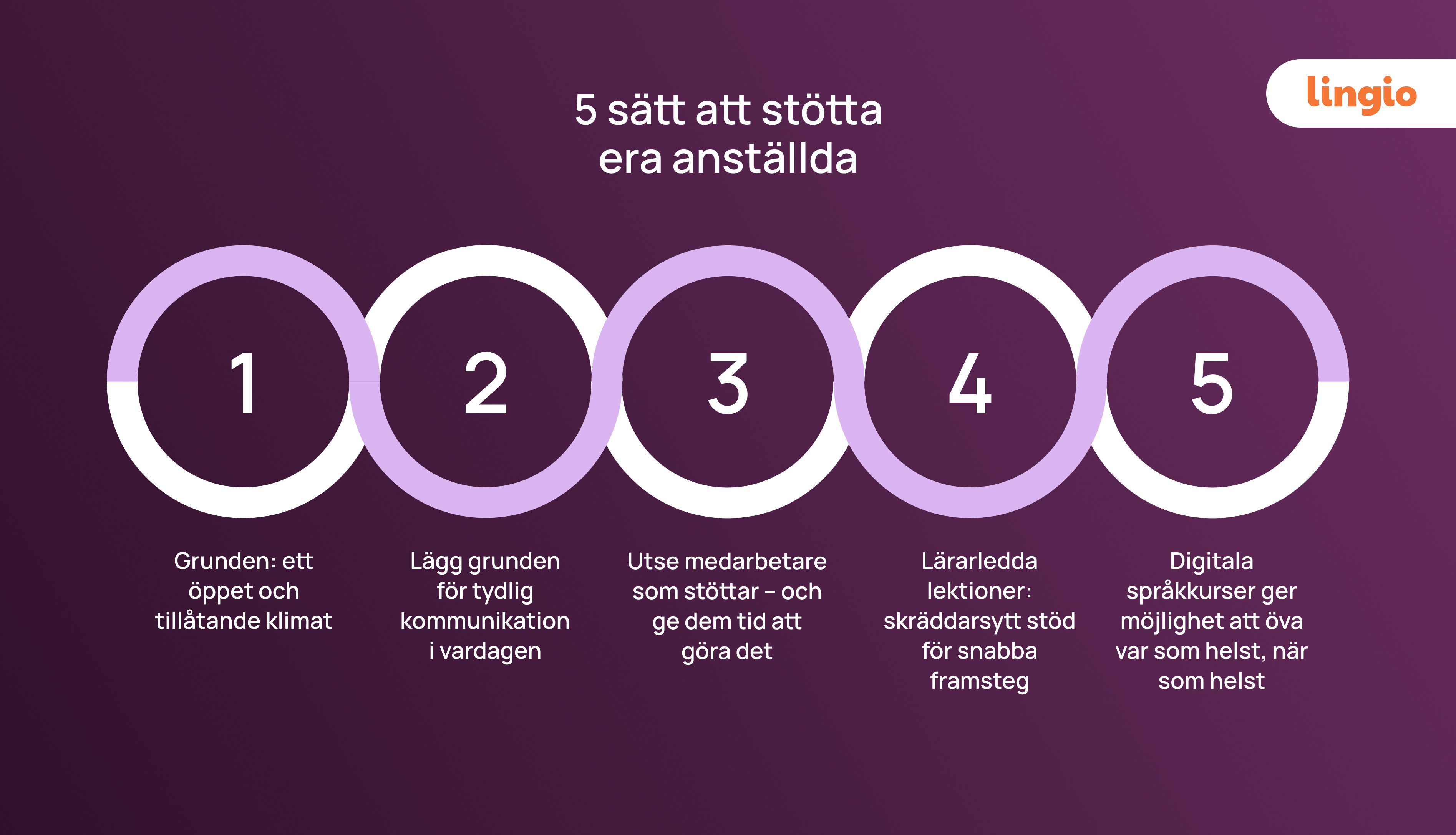 5 satt att stotta-era anstallda