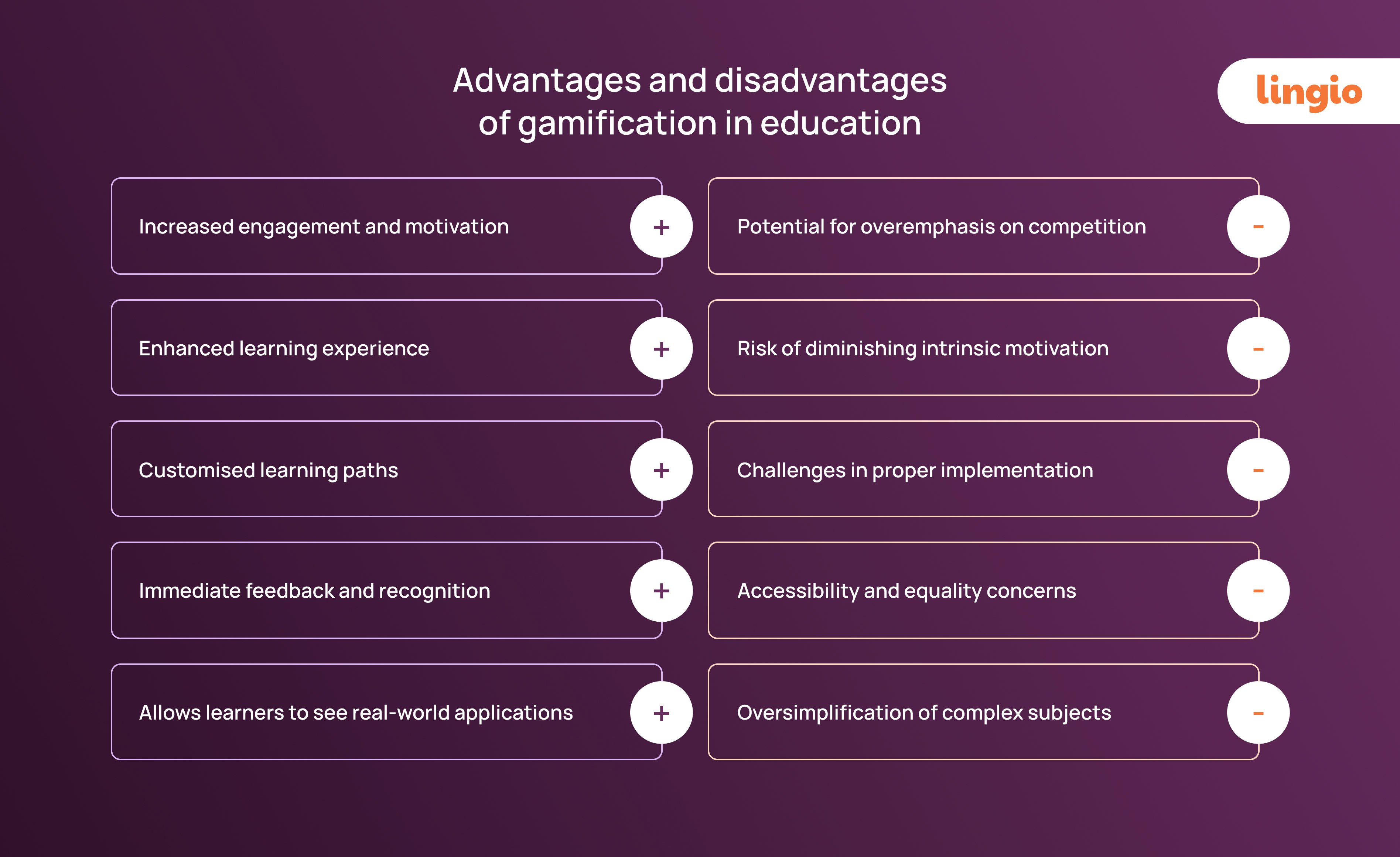 All-You-Need-To-Know-About-Gamification-In-Education-1
