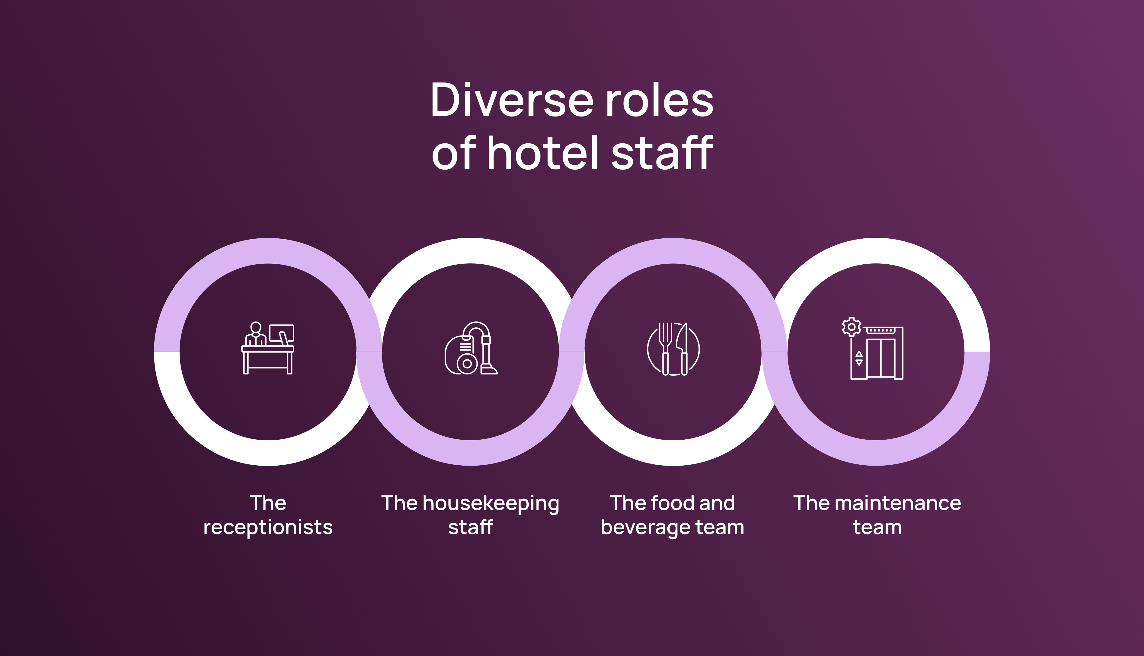 Diverse roles of hotel staff