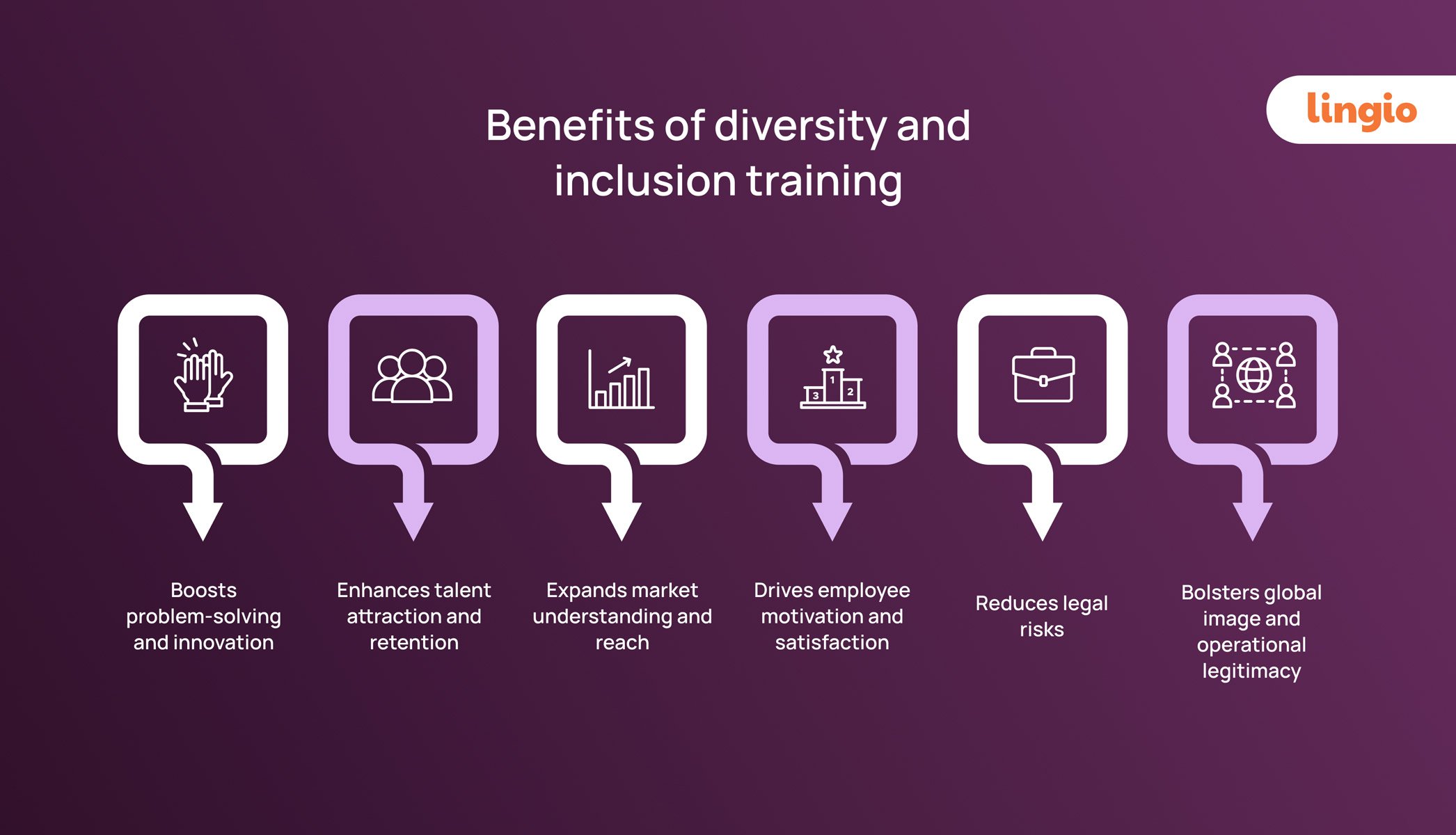 Diversity-and-inclusion-training-in-the-workplace_-Step-by-step-guide-for-2024-1
