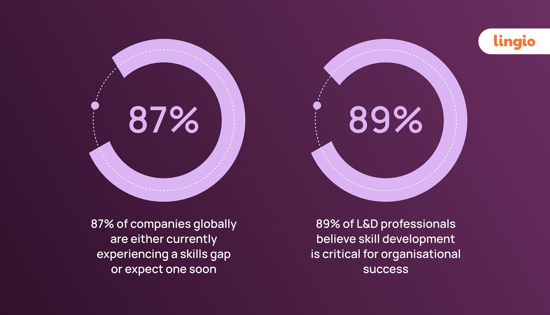 Employee-Skills-Assessment_-Step-By-Step-Guide-Template-IncludedDiversity-and-inclusion-training-in-the-workplace_-Step-by-step-guide-for-2025